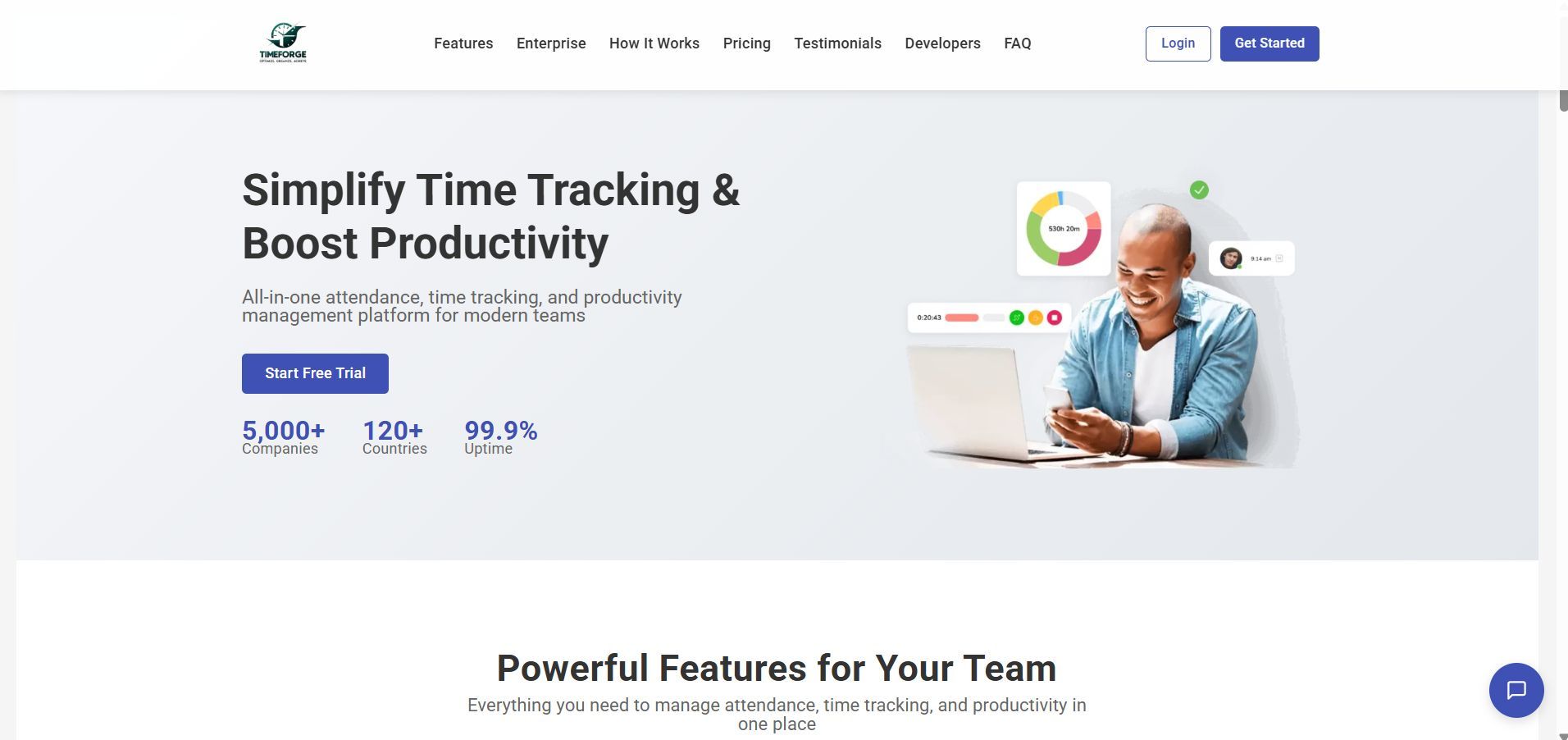 TimeForge