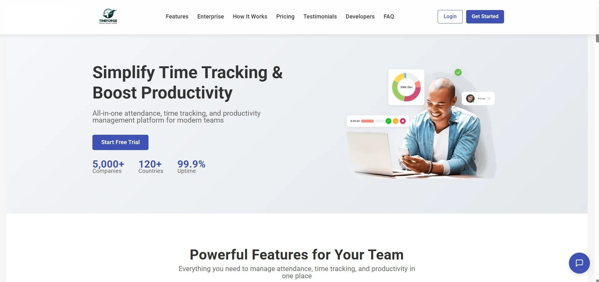 TimeForge